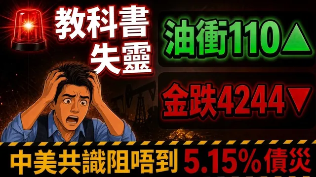 🚨教科書失靈：油衝110金洗倉4244！中美共識阻唔到5.15%債災
